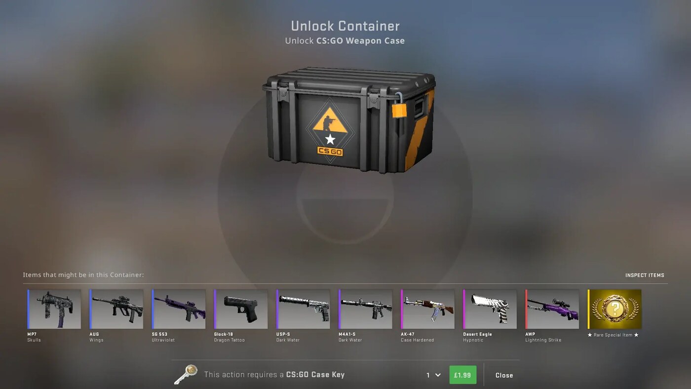 Cheap Active Cases vs Discontinued Classics