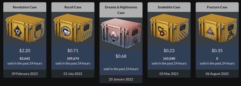 CS2 Case Investing in 2026