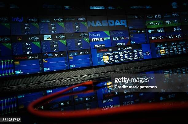 CS2 Skins vs the Nasdaq