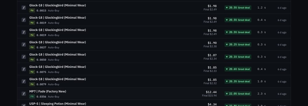 A monitoring feed's catch log — what refreshing tabs can never see