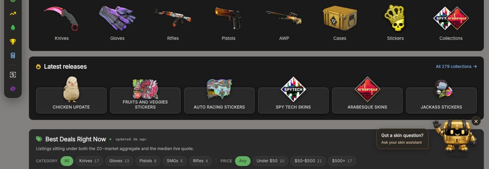 A price tracker's market view — one of the 2026 tracking options