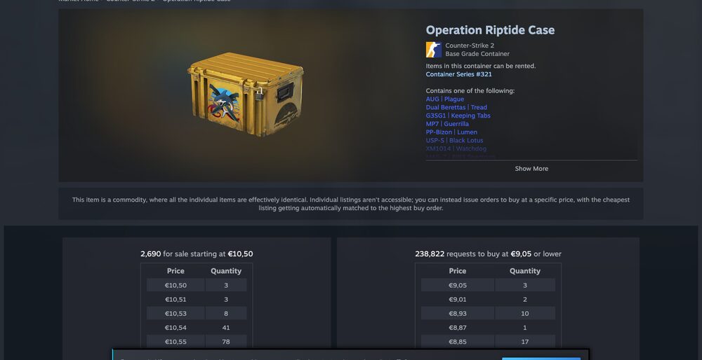 Steam Community Market listings and order book