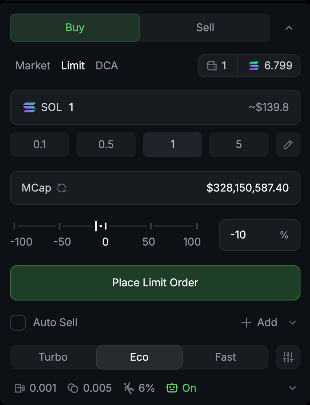 Sniping vs DCA: Which Actually Makes Money?