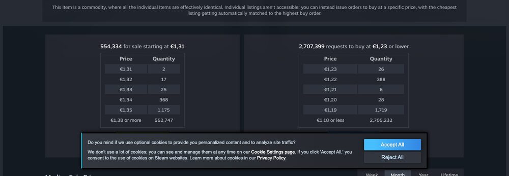 A Steam order book: requests to buy at or below a set price