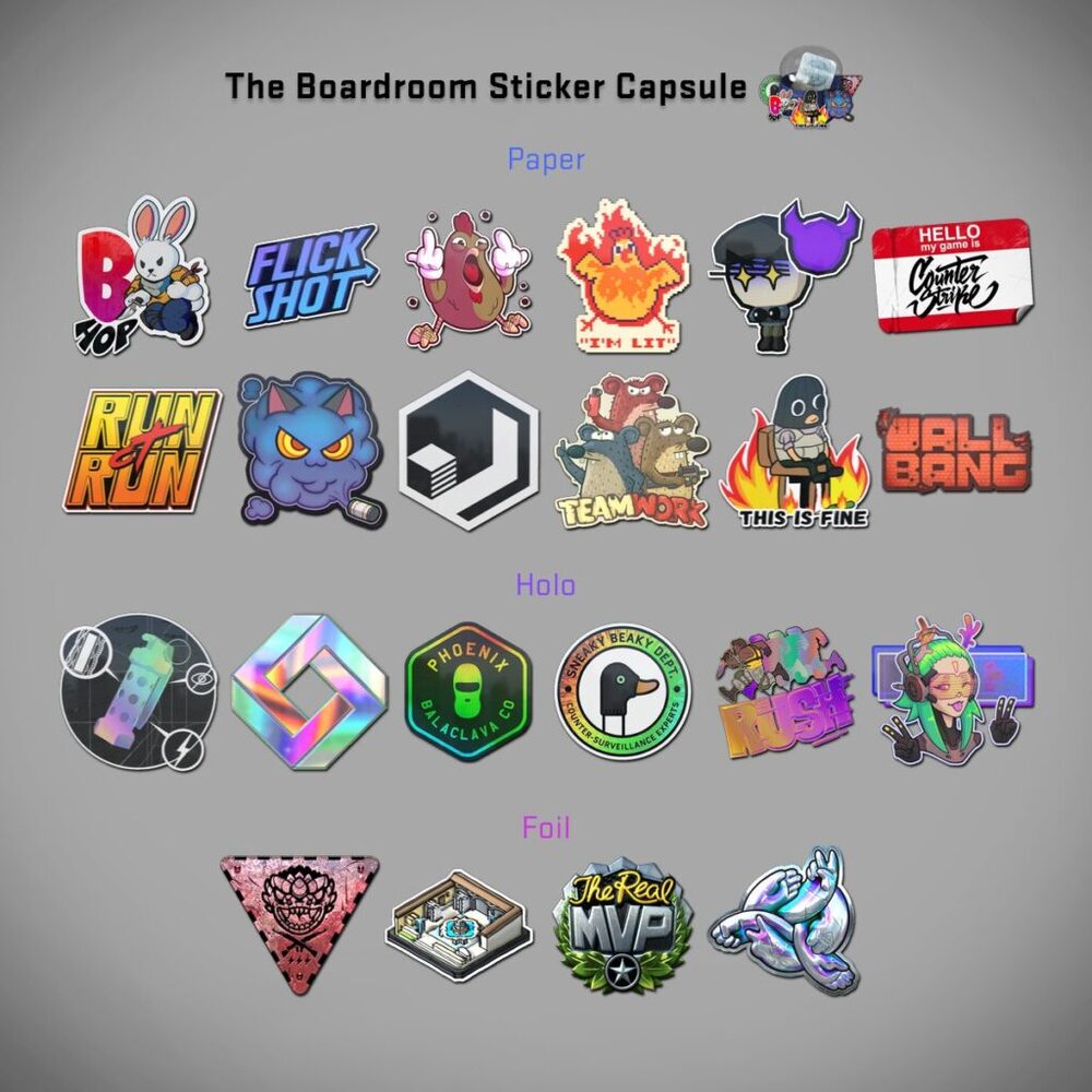 Sticker Capsule Economics