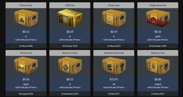When to STOP Buying a Case
